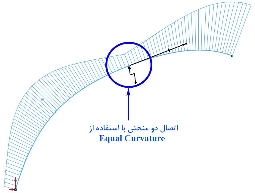 استفاده از Equal curvature در محل اتصال دو Spline و اصلاح ناحیه‌ی گذار 